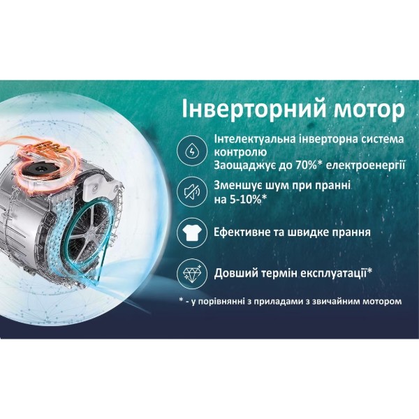 Фото - Пральна машина Prime Technics PWF 71238 DIV